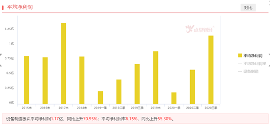 北京疫情封控，回顾2020至2022年的关键时间节点与影响