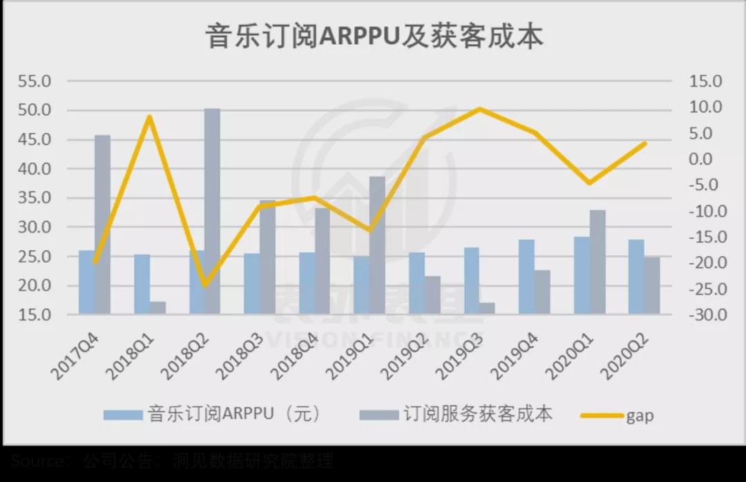 北京疫情封控，回顾2020至2022年的关键时间节点与影响