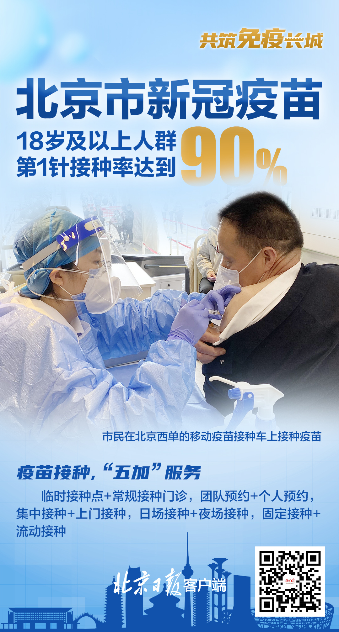 北京疫苗，科技抗疫的中国方案