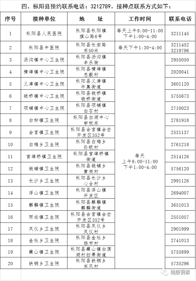 从北京到成都，疫苗背后的城市温度与全民健康之路