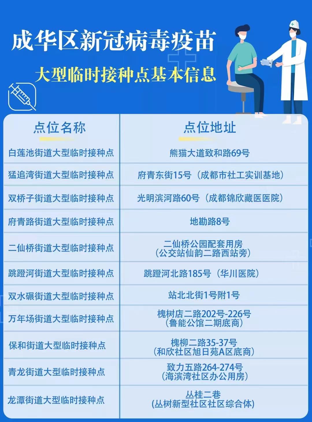 北京疫苗与长春疫苗的区别，技术路线、保护效力与适用人群全面解析