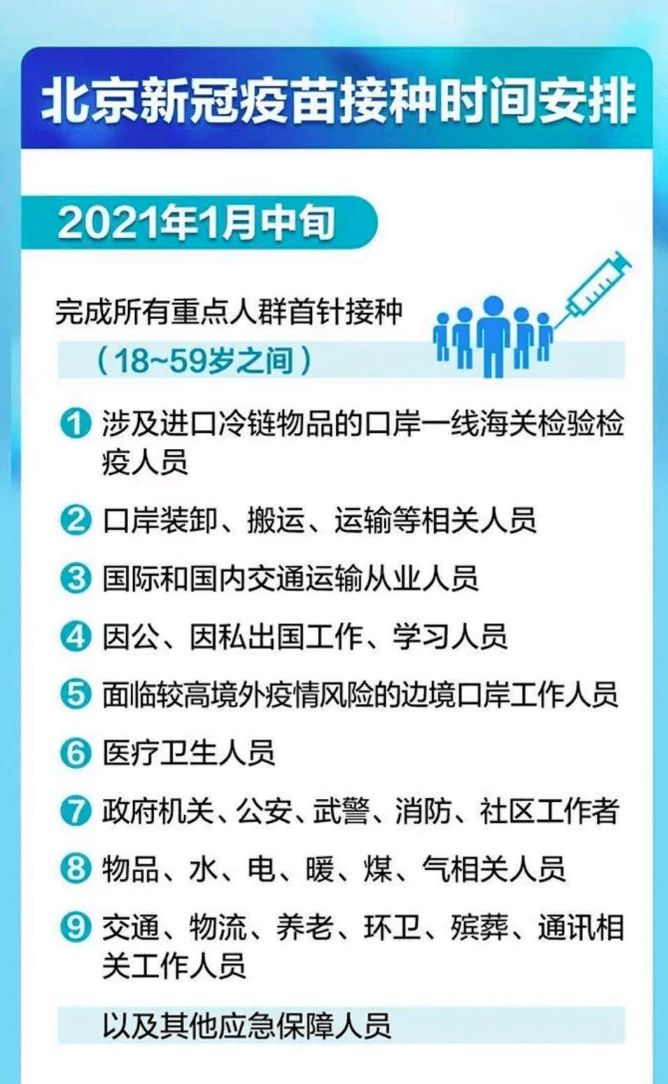 北京疫苗还有吗？最新接种指南与注意事项