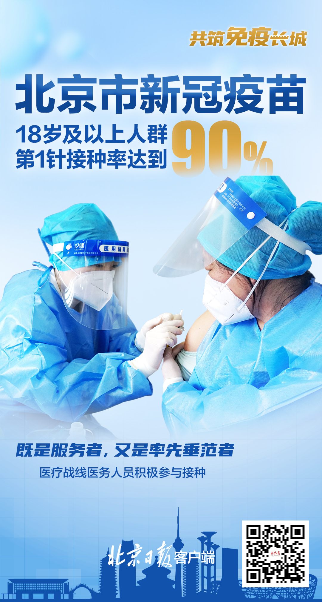 北京新增新冠疫苗，科学防控再升级，共筑全民免疫屏障