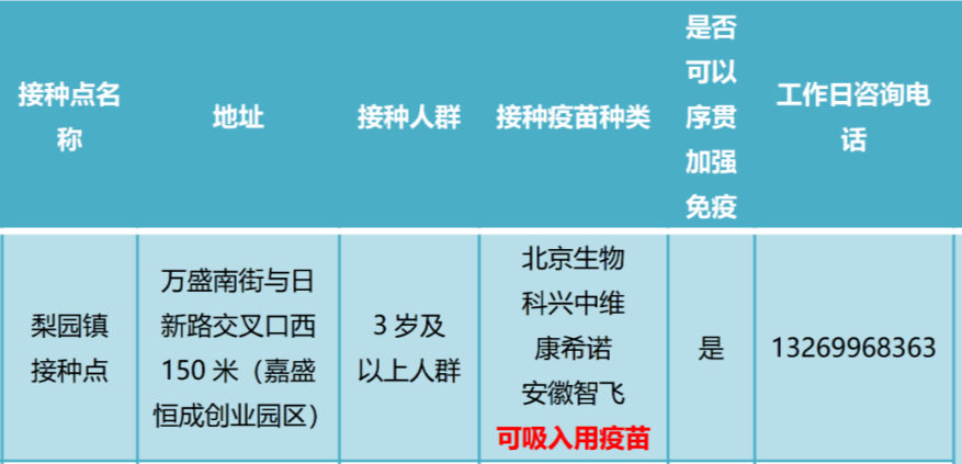 北京接种的是什么疫苗？全面解析北京地区新冠疫苗接种情况