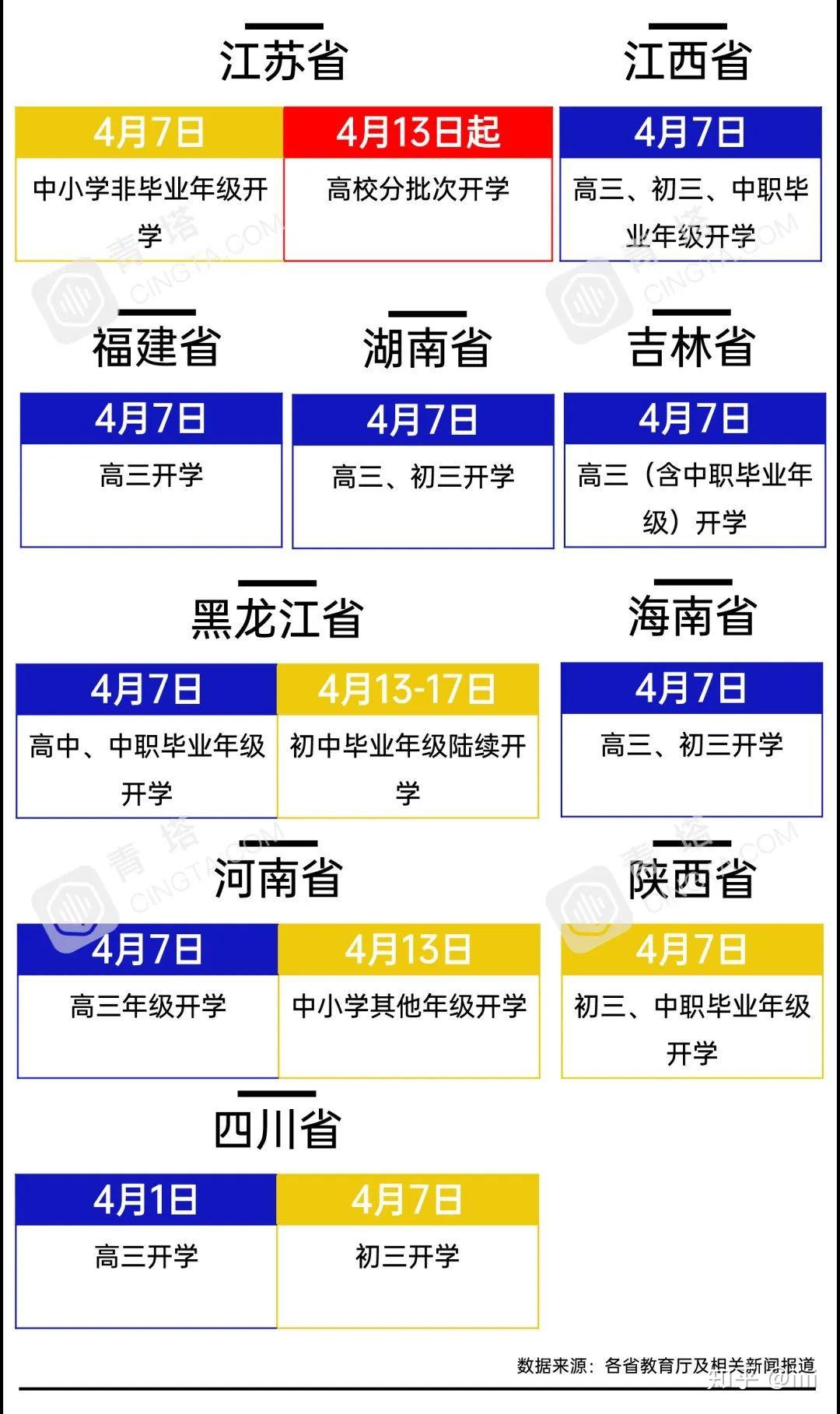 疫情南京停课山西省最新消息（南京疫情会不会停学）