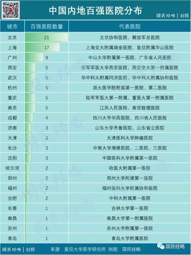 香港新冠疫情防控，挑战、应对与未来展望