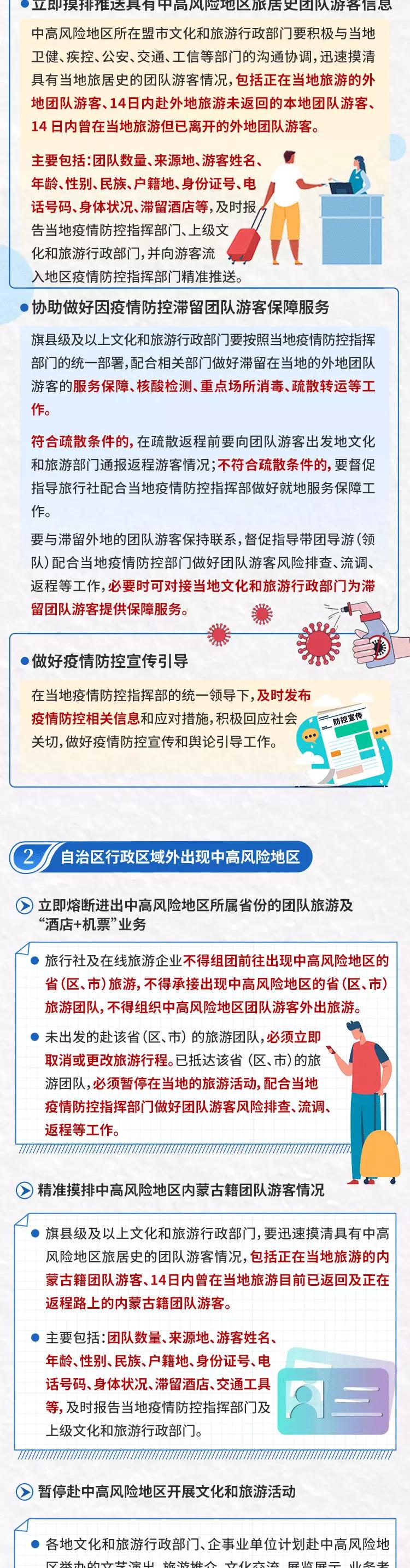 内蒙古自治区疫情指挥部电话/内蒙古自治区疫情防控指挥部信息