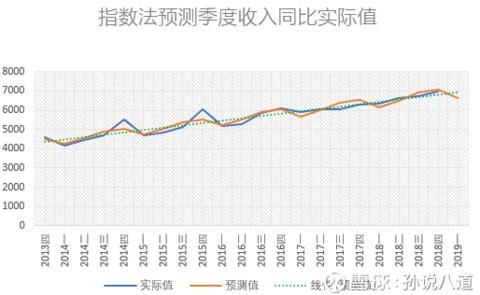 湖北省疫情最新数据新增多少?（湖北省疫情最新数据新增多少例）