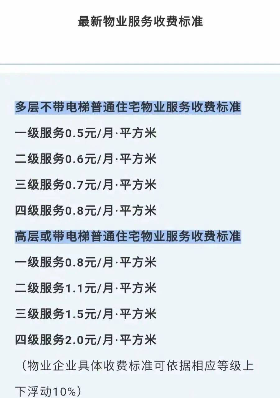 疫情南京物业费杭州可以交吗（南京物业费打折）