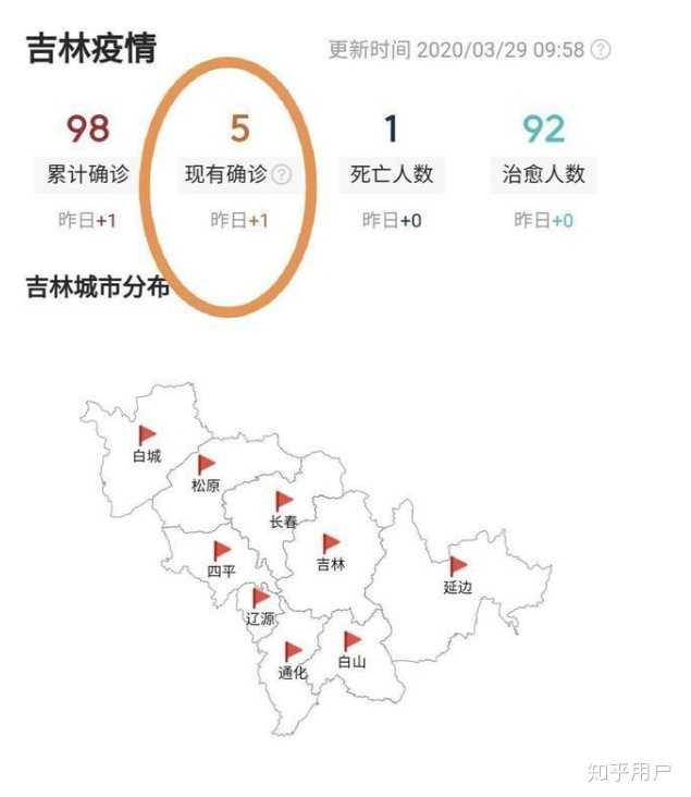 【吉林省疫情死亡病例,吉林省疫情死亡病例最新消息】