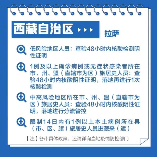 西藏自治区与北京最新疫情政策对比，高原与都市的防疫辩证法