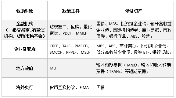 香港与澳门，疫情应对差异背后的治理逻辑与启示