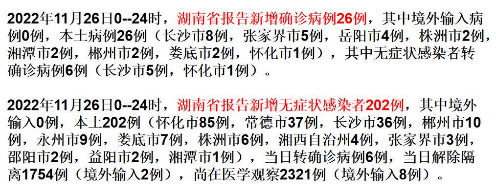 【湖南省疫情最新报告/湖南省疫情新情况】