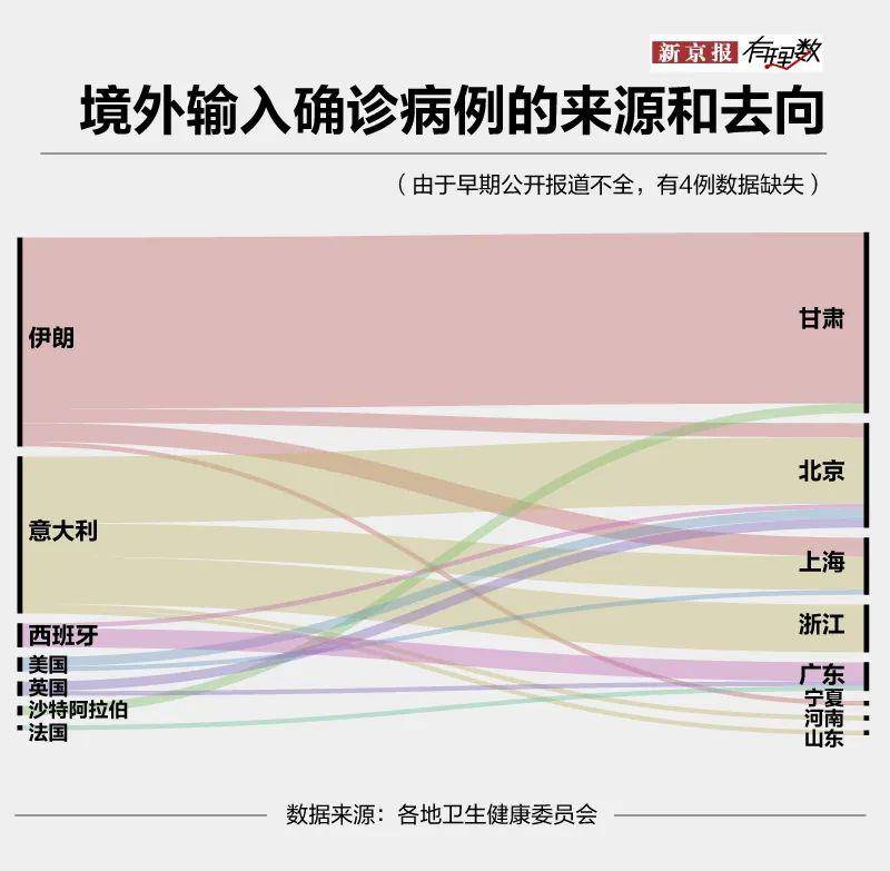 香港疫情最新动态，哪些区域成为重灾区？