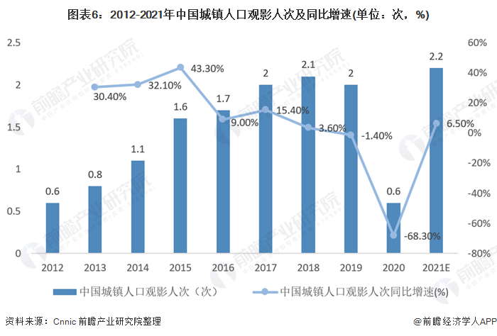 香港疫情现状分析，当前形势究竟有多严重？