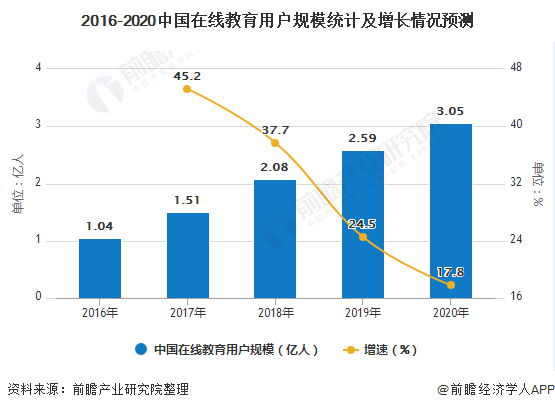 香港疫情现状分析，当前形势究竟有多严重？