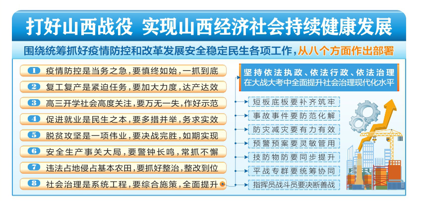 云南省召开疫情防控专题会议 部署常态化精准防控与应急处置工作
