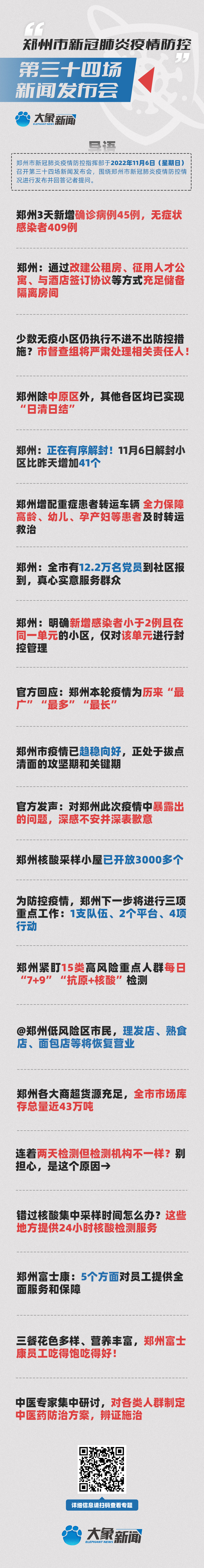 郑州疫情防控发布会时间安排及最新动态