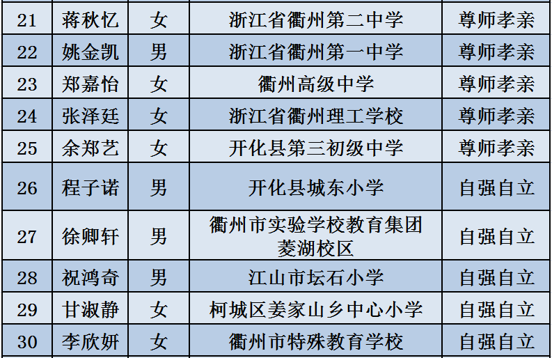 福州疫情封城是真的吗（2021年福州疫情封城什么时候开始）