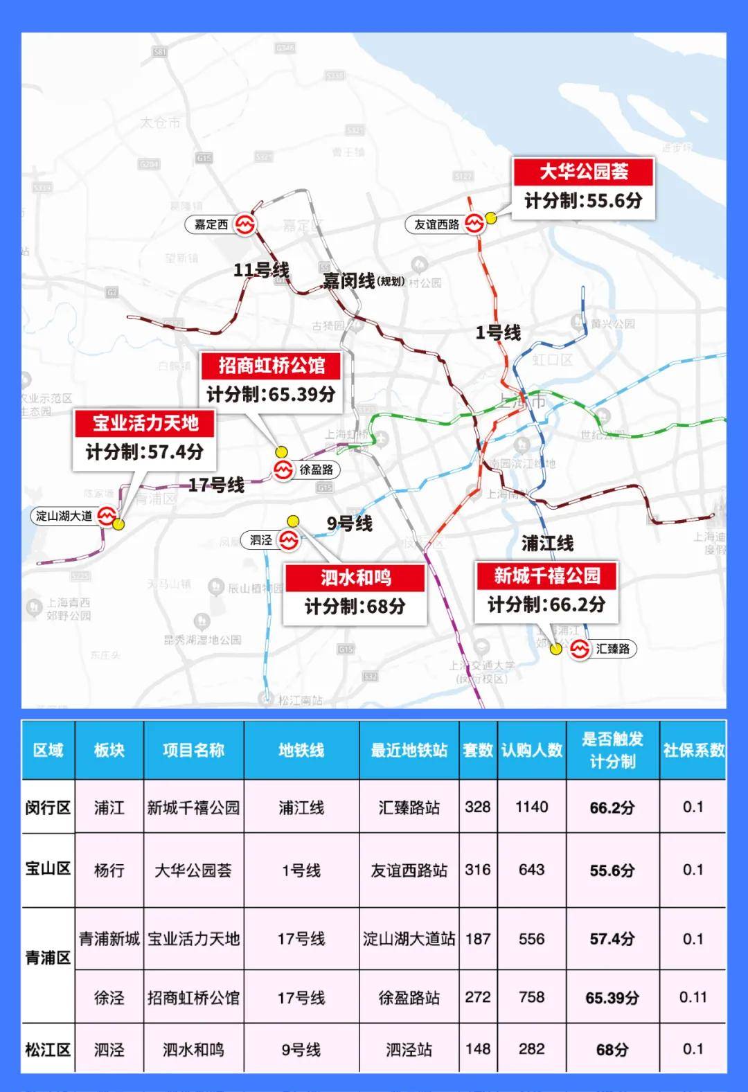 福州疫情封城是真的吗（2021年福州疫情封城什么时候开始）