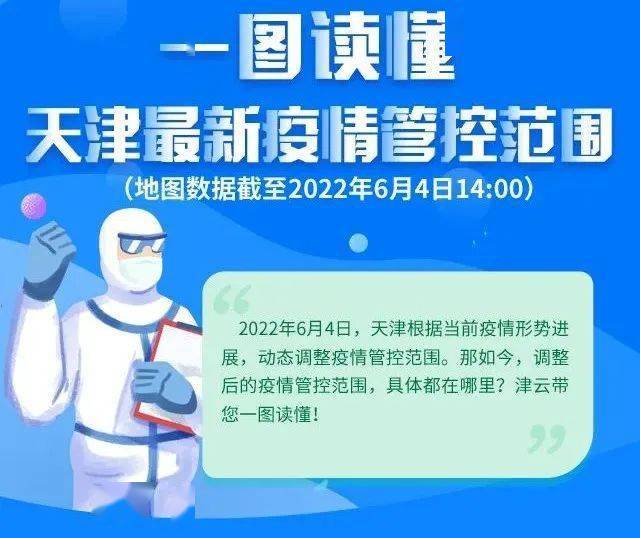 【天津疫情管制措施/天津疫情管制通告】