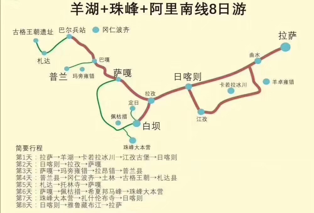 【天津拉萨自驾游路线图,天津自驾拉萨自驾攻略】