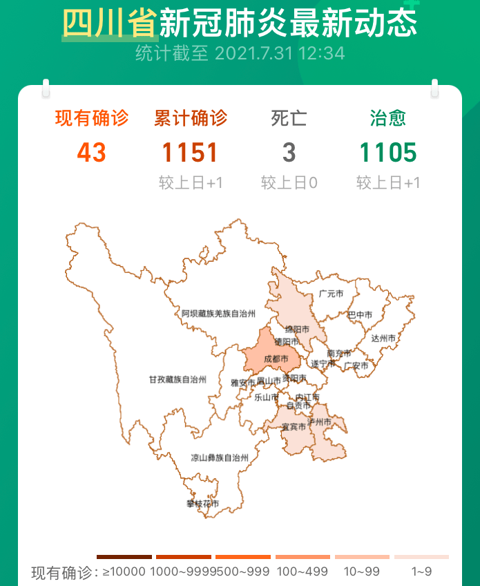 【四川省疫情如何,四川省疫情情况如何】