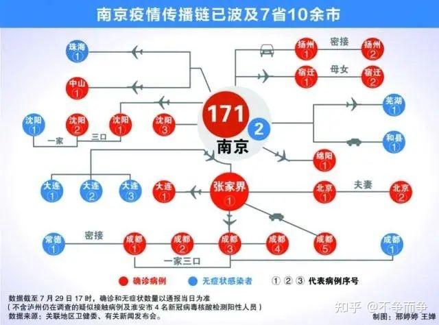 南京疫情湖南（南京疫情和湖南疫情）
