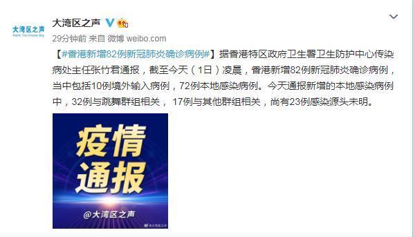 疫情新增香港:香港新增疫情通报