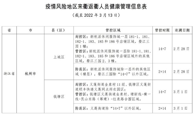 吉林排查天津/天津对吉林省来津人员的规定