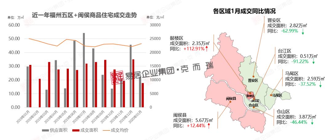 福州疫情多久解除（福州疫情几号）