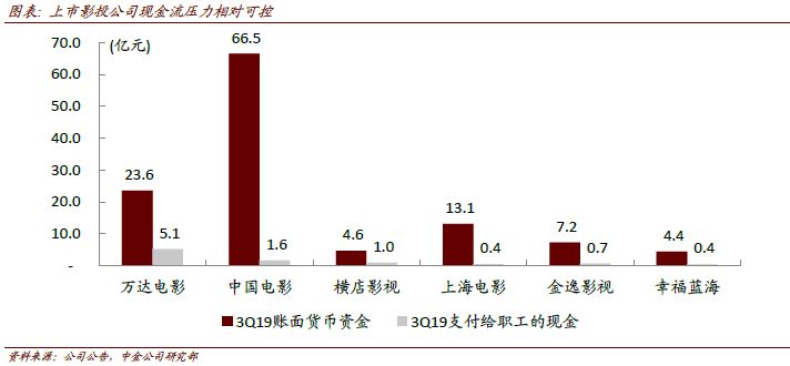 疫情南京物业费济南能交吗（南京疫情期间物业费减免政策2020）