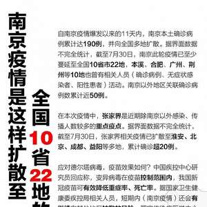 南京疫情波及山东:南京疫情扩散山东