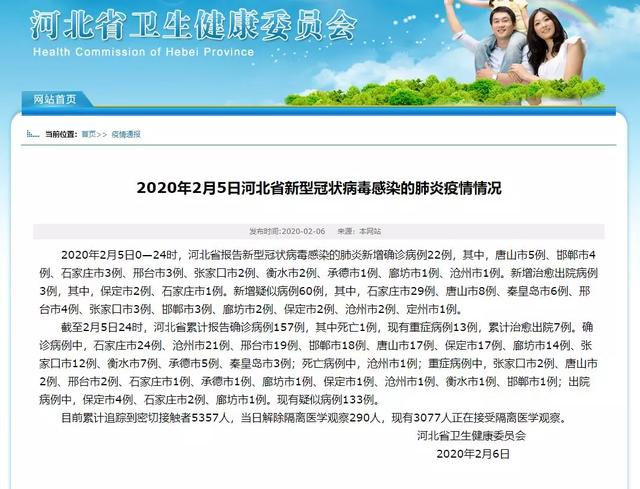 【石家庄确诊病例山东/石家庄病例济南轨迹】
