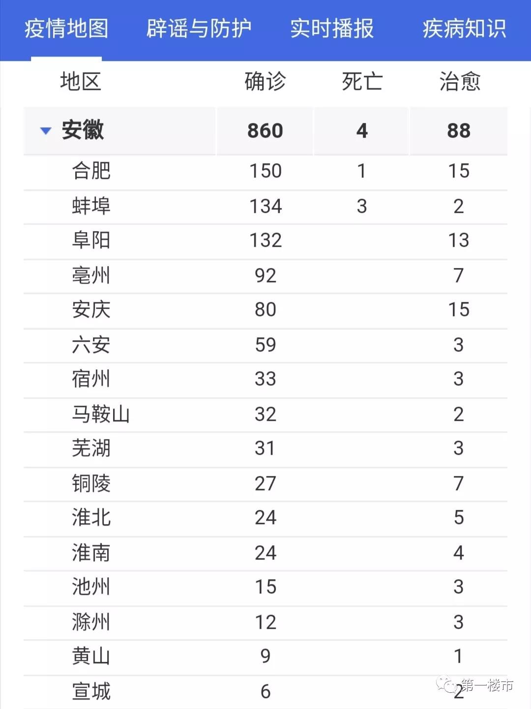 山东合肥疫情严重吗（山东合肥疫情严重吗今天）