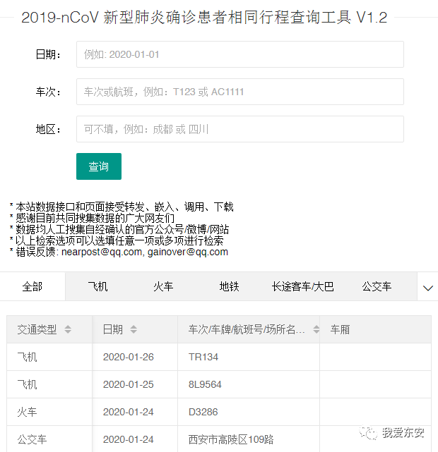 香港累计确诊仅次于湖北（香港病毒确诊病例情况）