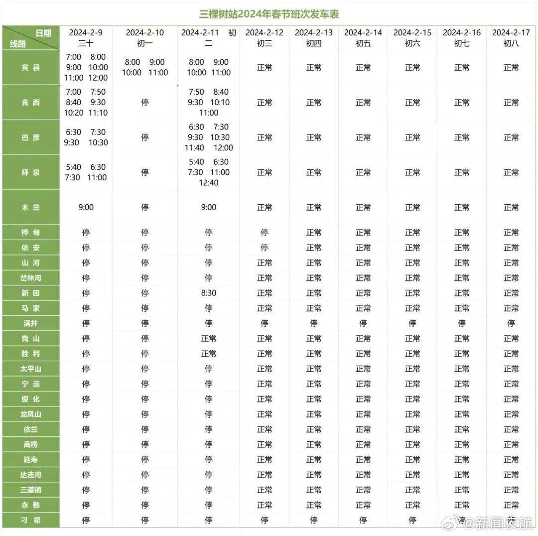 疫情哈尔滨停运了南京怎么办/哈尔滨停运吗