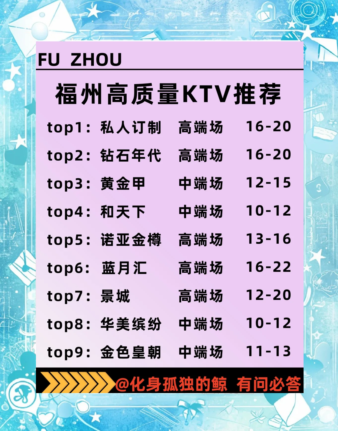 福州ktv停业/福州新开的ktv