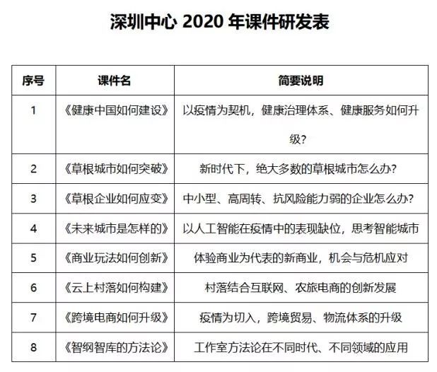 疫情南昌封城时间表天津最新:南昌因疫情封路最新消息