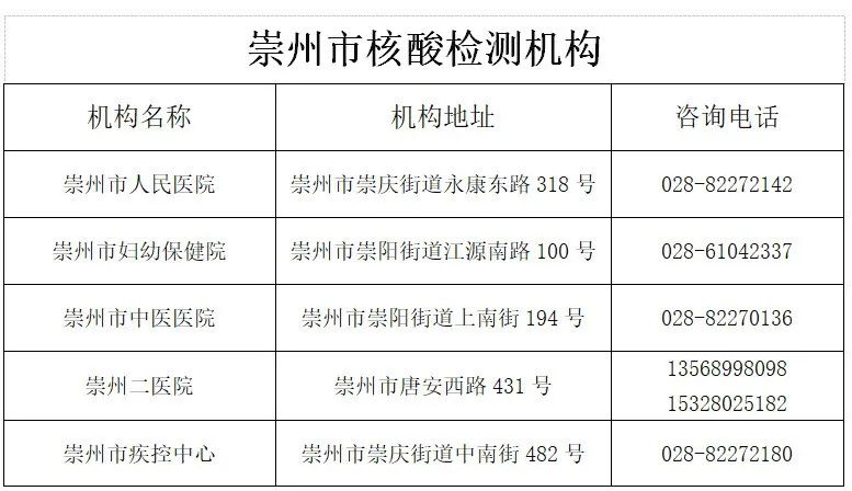 天津市疫情防控工作部署/天津市疫情防控工作部署方案