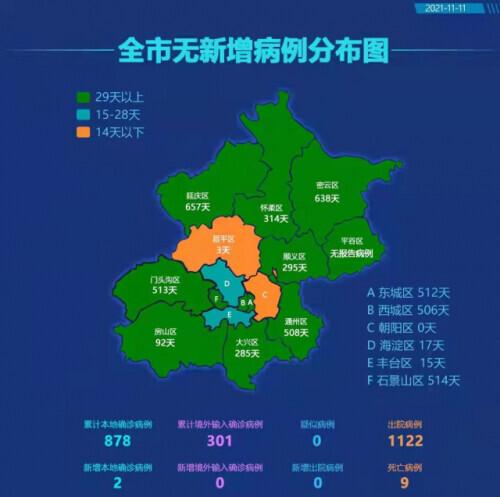 【吉林省境外输入1例,吉林省新增1例境外输入】