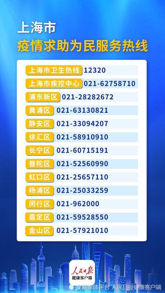 【上海疫情防控热线24小时/上海疫情防控最新政策咨询电话】