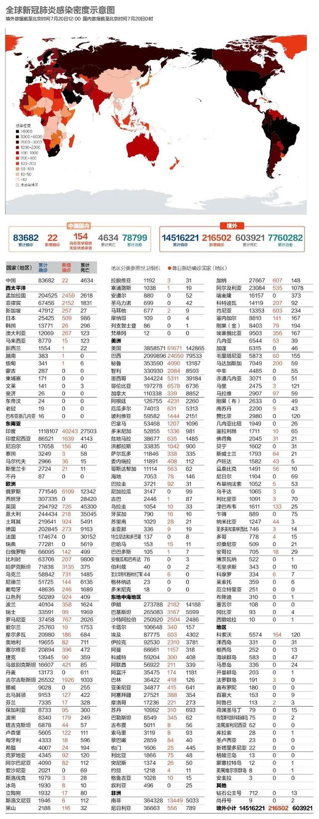 香港疫情名单/香港疫情名单最新
