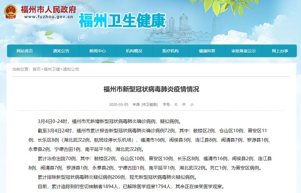 福州疫情情况最新今天/福州疫情最新状况
