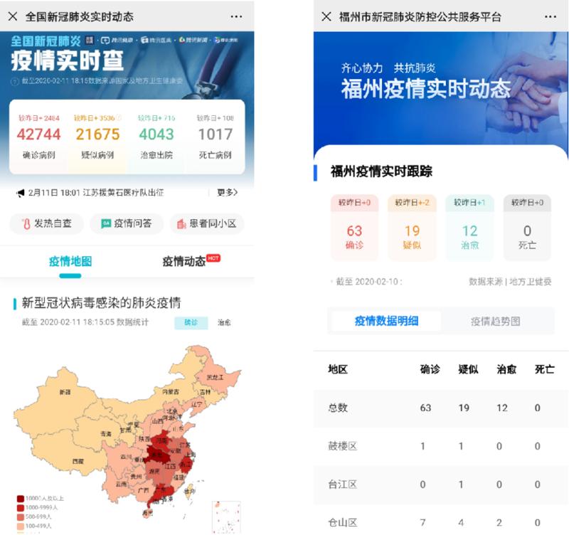福州疫情时间表/福州疫情实时动态查询