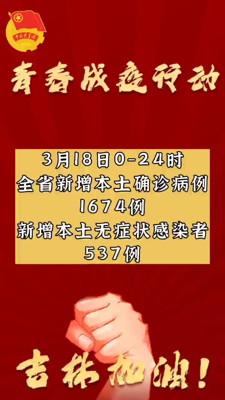 【吉林省疫情具体情况,吉林省疫情最新情况播报】