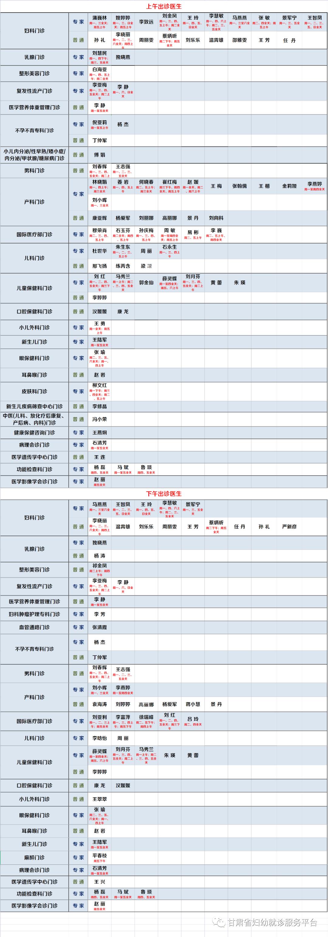 甘肃省妇幼大夫介绍:甘肃省妇幼妇产科专家
