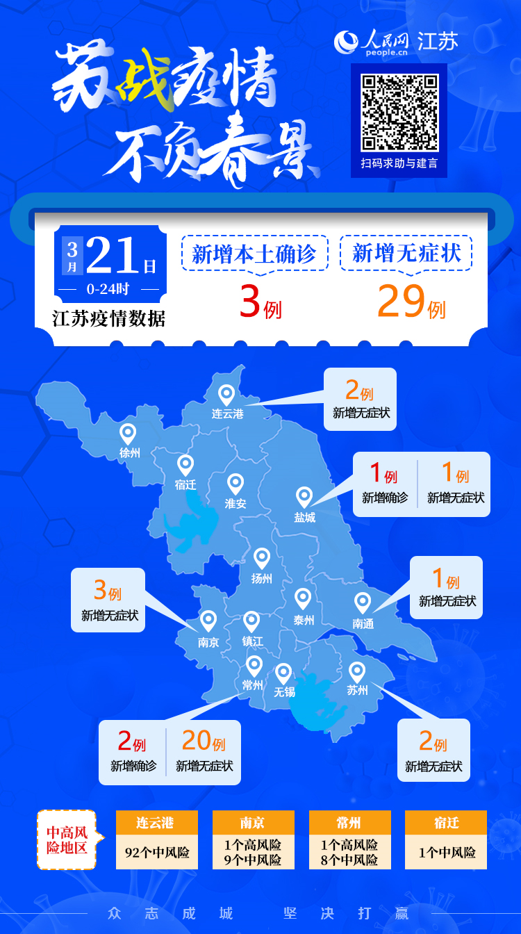 江苏省疫情管控情况/江苏省疫情管控情况最新