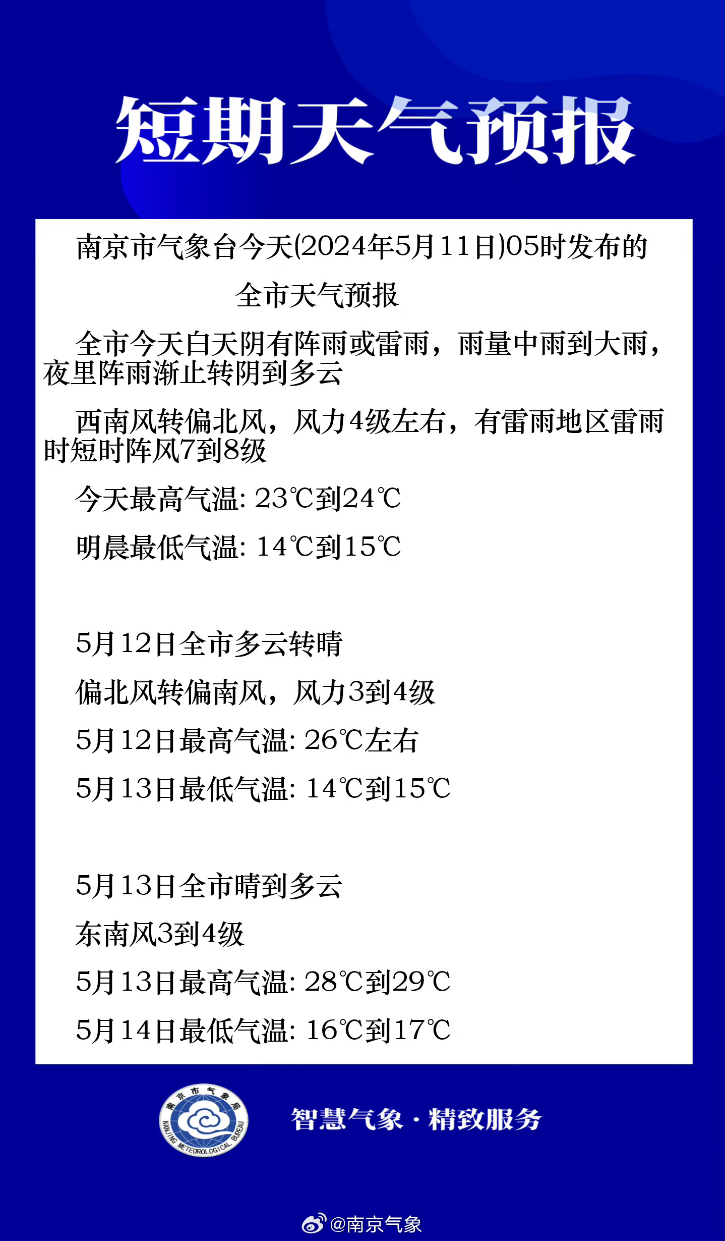 疫情南京最新消息今天天津天气:南京今天疫情通报