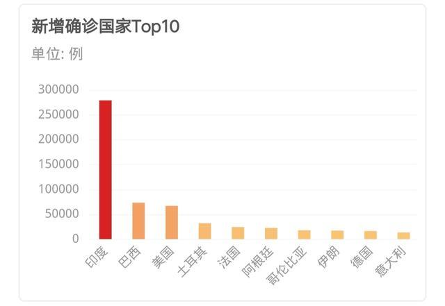 南京疫情最新消息境外输入:南京疫情向外扩散